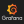 Grafana